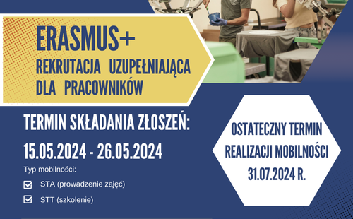 Rekrutacja uzupełniająca na wyjazdy pracowników w ramach programu Erasmus+
